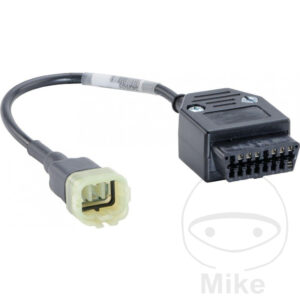 Kit adaptateur BKT01 KTM /