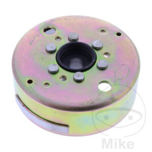 Alternateur POLRAD/ROTOR