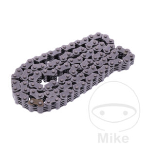 Chaine de distribution fermée DID