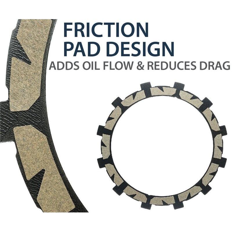 Embrayage complet REKLUSE RadiusX (HD) Embrayage complet REKLUSE RadiusX (HD) – Image 6