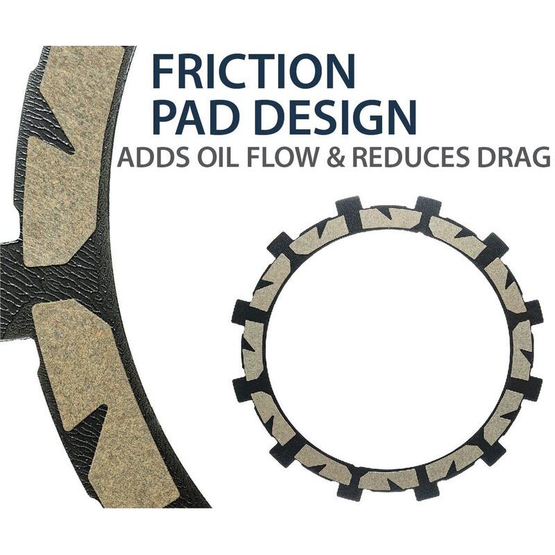 Embrayage complet REKLUSE RadiusX (Street) Embrayage complet REKLUSE RadiusX (Street) – Image 3