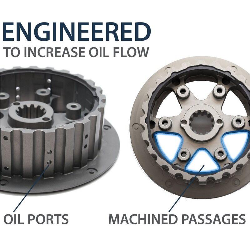Embrayage complet REKLUSE CoreManual Embrayage complet REKLUSE CoreManual – Image 3