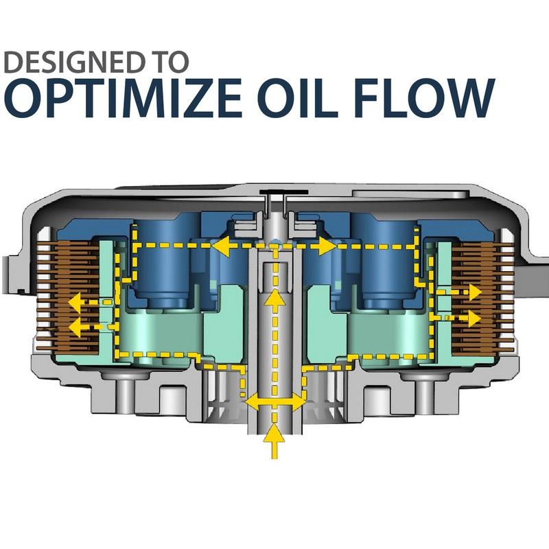 Embrayage complet REKLUSE CoreManual TorqDrive (HD) Embrayage complet REKLUSE CoreManual TorqDrive (HD) – Image 2