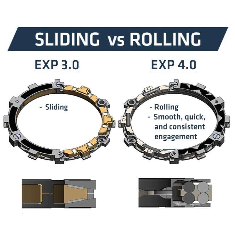 Embrayage complet REKLUSE RadiusCX 4.0 (DDS) Embrayage complet REKLUSE RadiusCX 4.0 (DDS) – Image 4