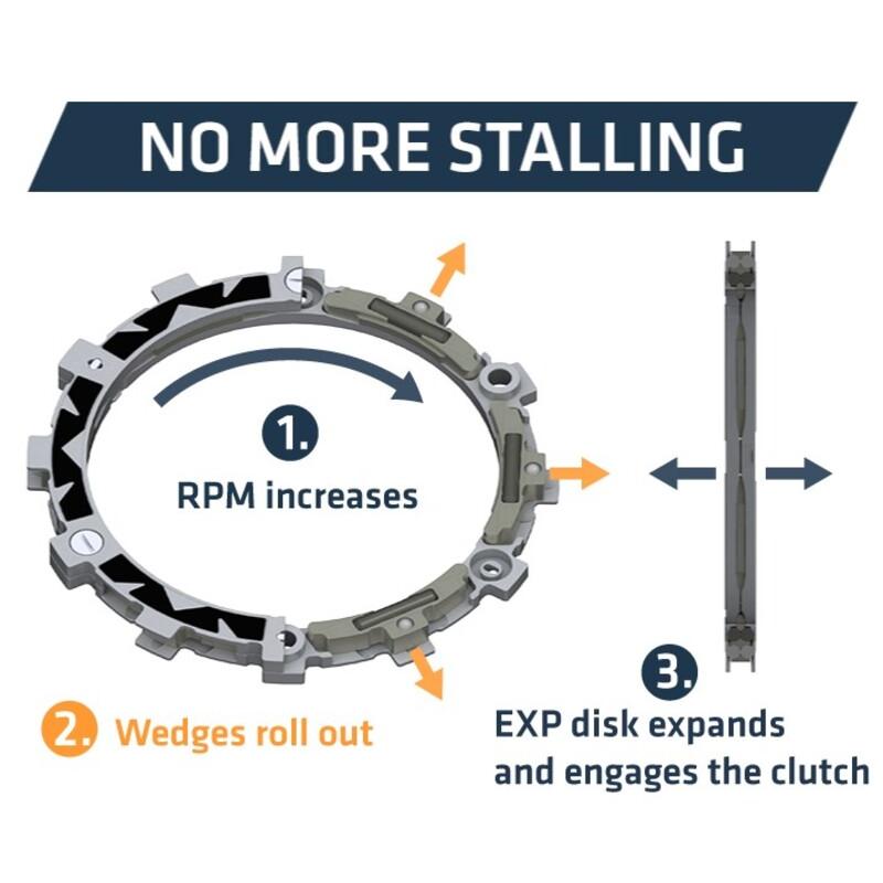 Embrayage complet REKLUSE RadiusX 4.0 (DDS) Embrayage complet REKLUSE RadiusX 4.0 (DDS) – Image 2